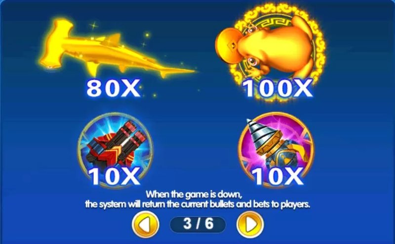 Image: Experience the Thrill of Cai Shen Fishing in India - A Virtual Catch